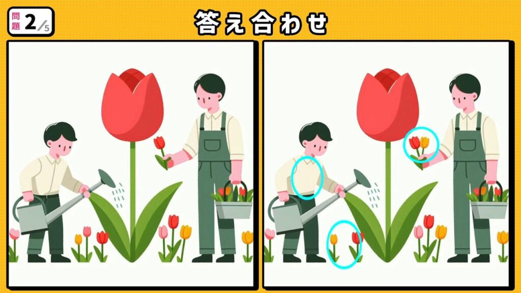 #21　問題2　答え合わせ