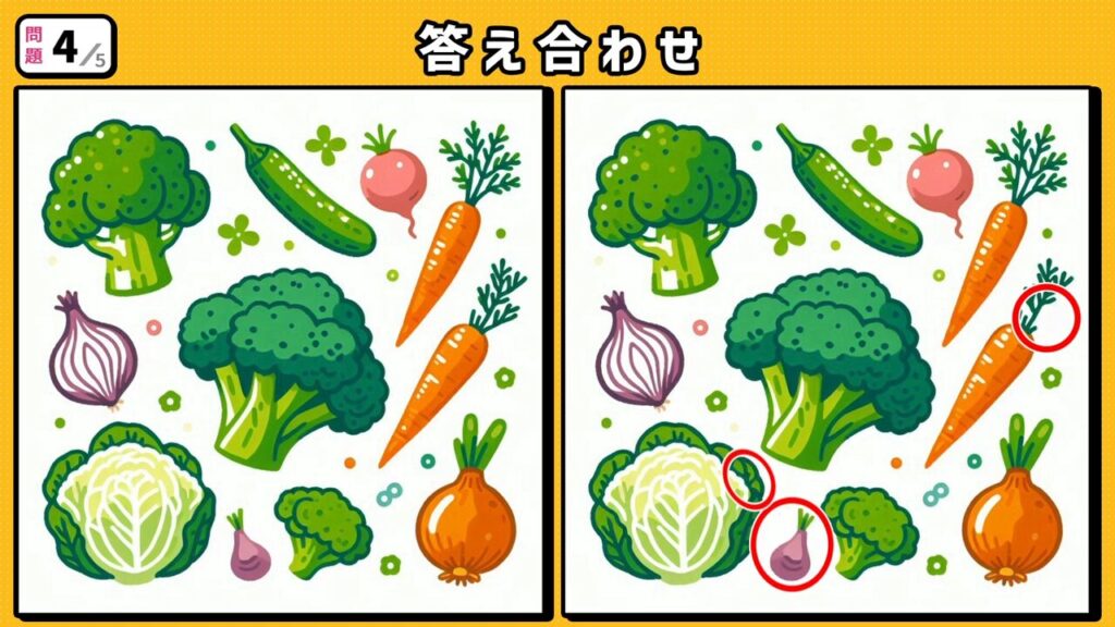 #241 問題4 答え合わせ