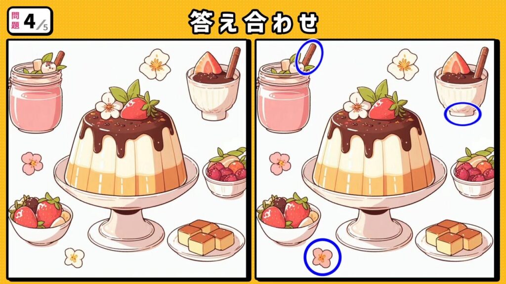 #254 問題4 答え合わせ