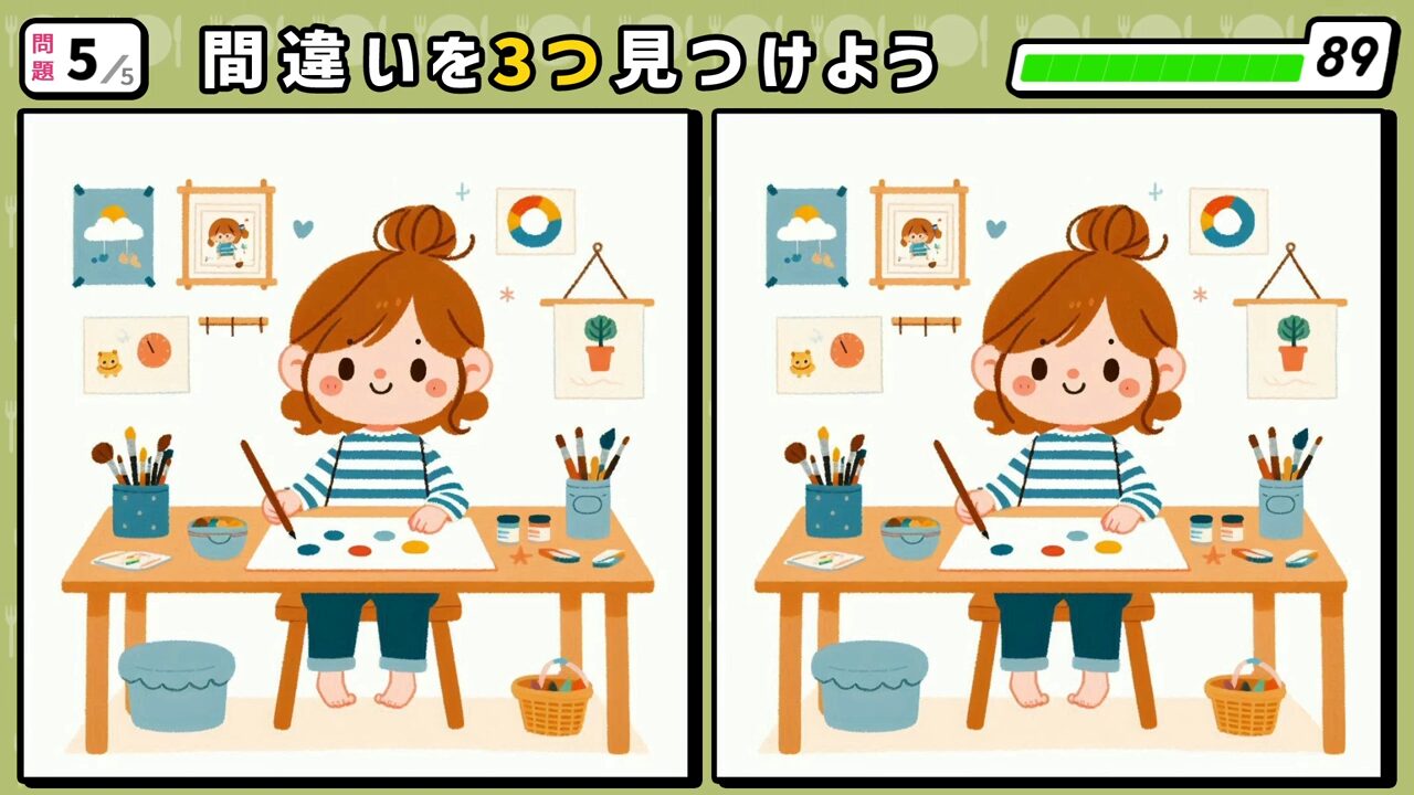 #256　問題5　間違い探し　机で絵を描いている女の人。背景には描いたイラストが飾っている